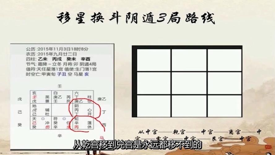 移星换斗的方法和步骤