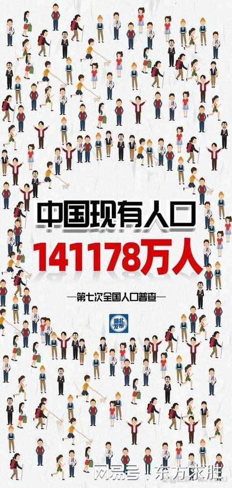 世界人口90亿是哪一年
