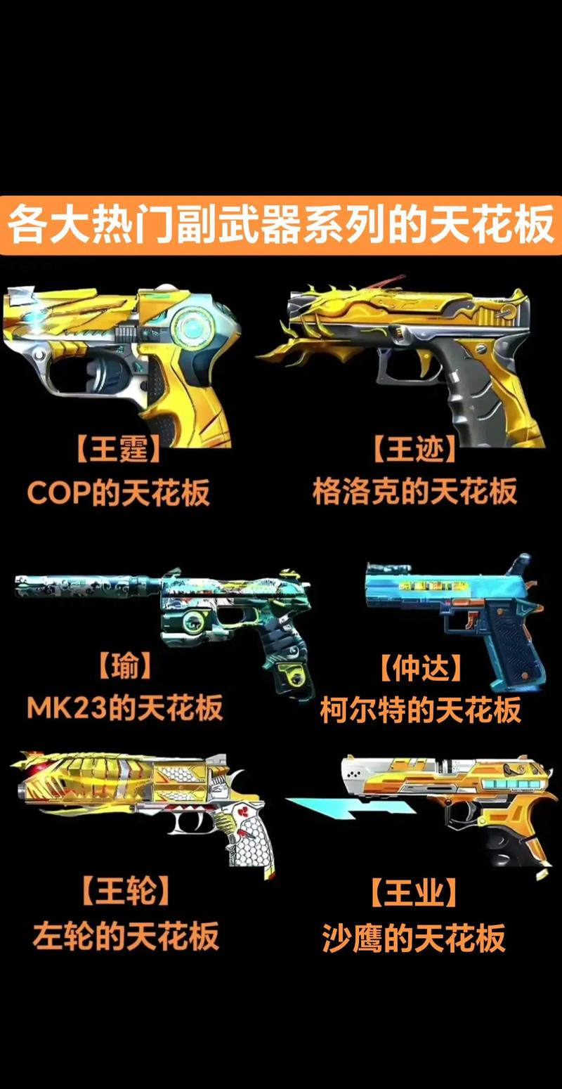 穿越火线副武器推荐