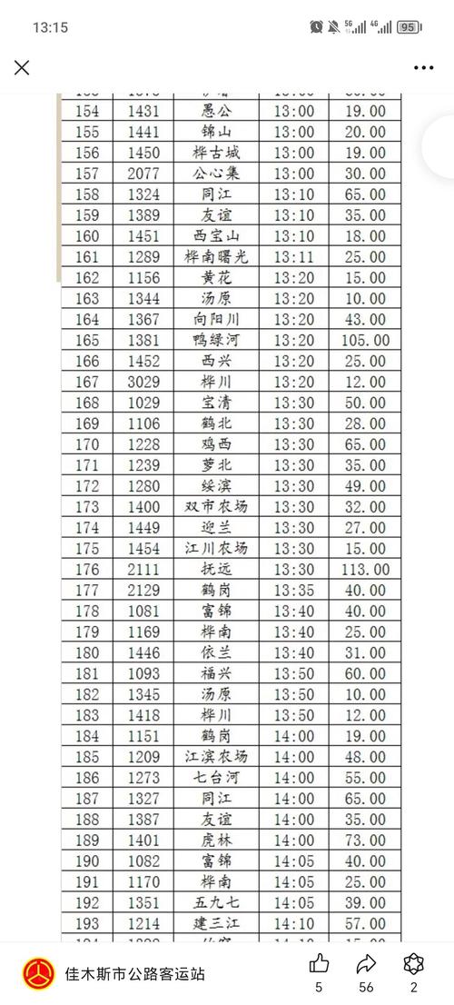 沈阳到佳木斯动车时刻表查询