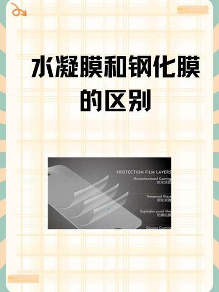 钢化膜水凝膜有什么区别