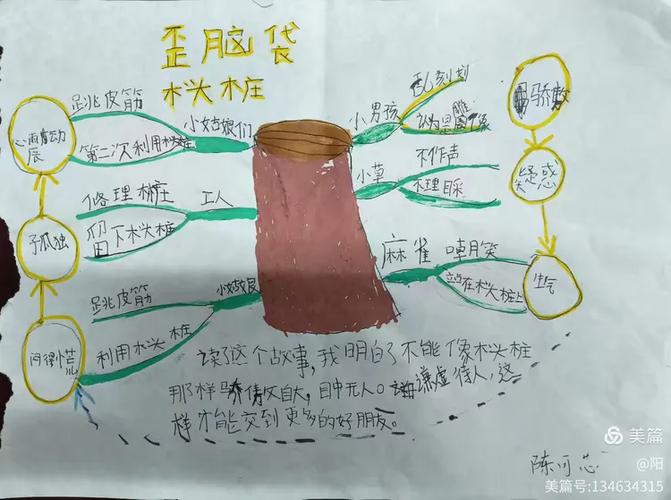 歪脑袋木头桩的意思