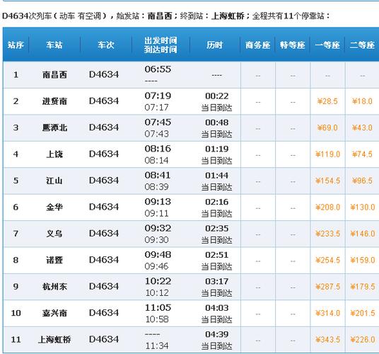 怎么查火车时刻表