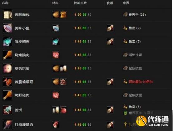烹饪1-450攻略缩略图
