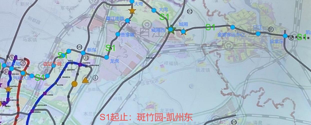 地图上的s1代表什么