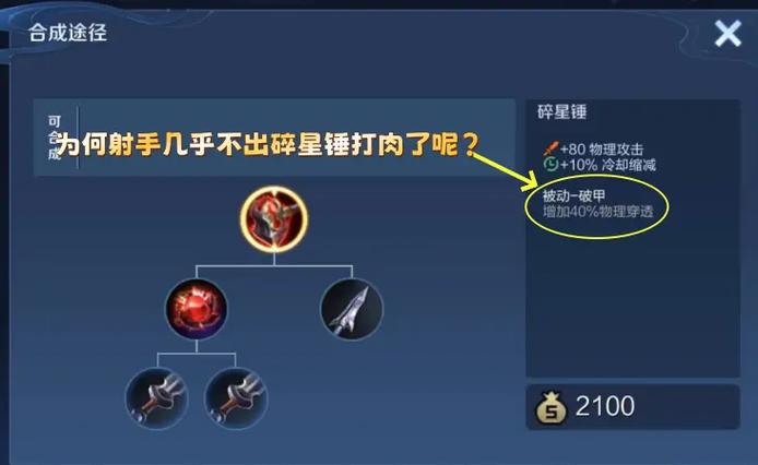 射手为什么打不出输出