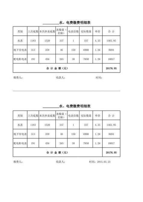 家装水电人工费多少钱一平方