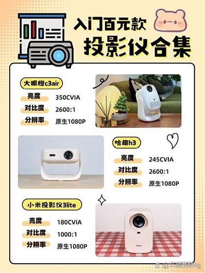 350cvia亮度投影仪怎么样