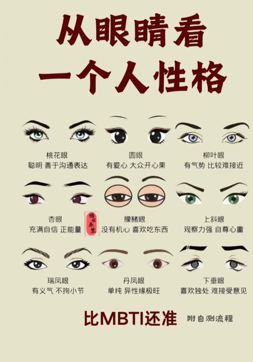 男人直勾勾看女人眼睛的心理