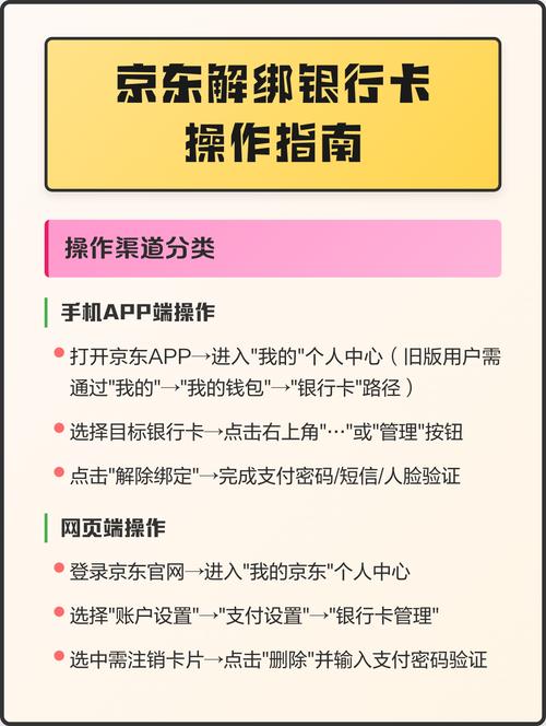京东金融怎么换银行卡绑定银行卡
