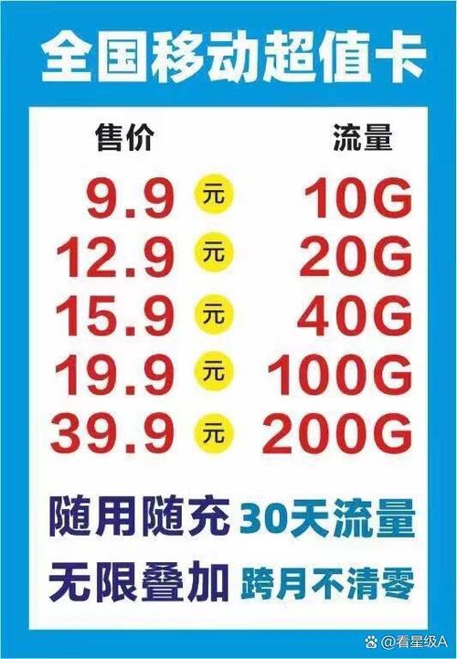 便宜流量