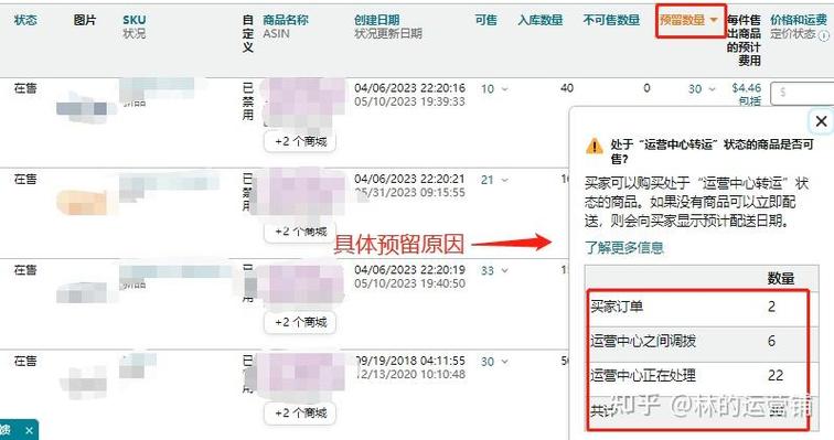 预留的含义和特点