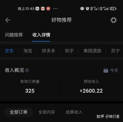 写书评能赚钱吗