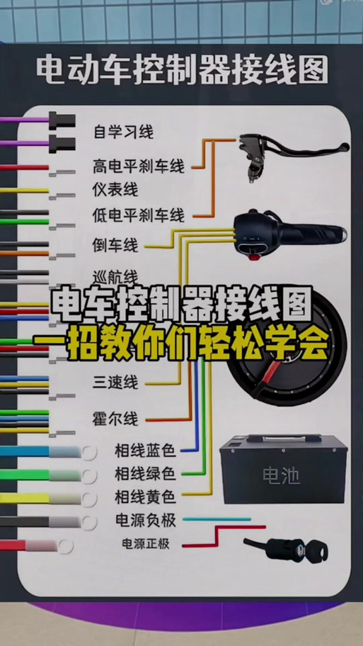 绿源控制器针脚图解最新版