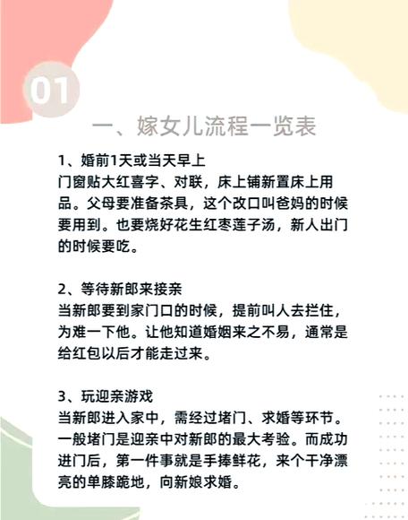 女孩出嫁当天的流程