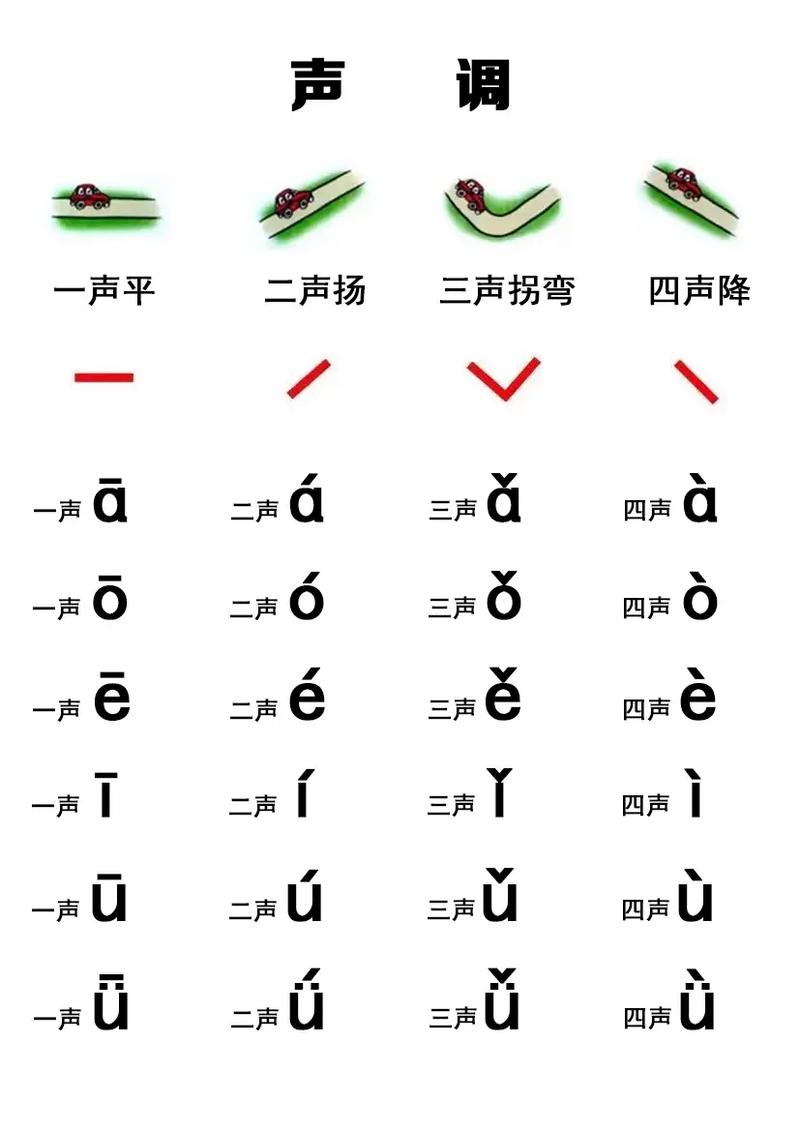 薇信打字中文怎样才能把拼音调成大