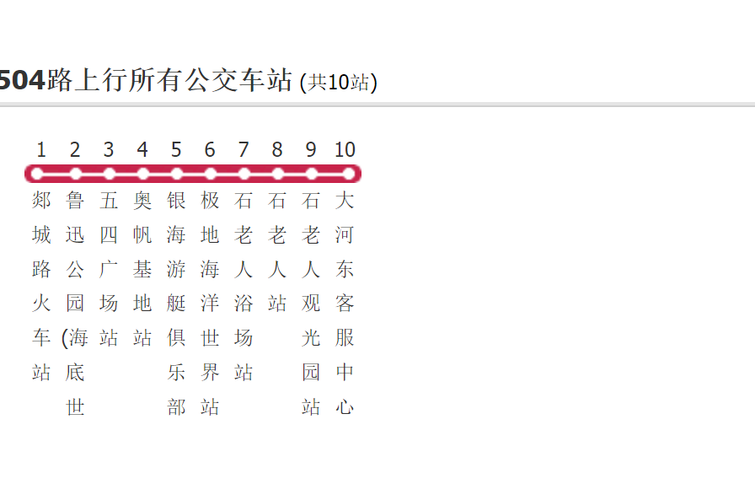 公交车电话查询客服图标