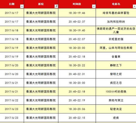 上海影城今日排片表