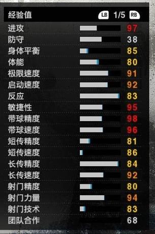实况足球球员经验值是怎么算的