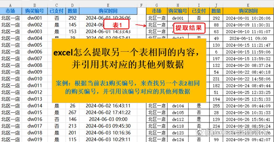 一个表格引用另一个表格内容