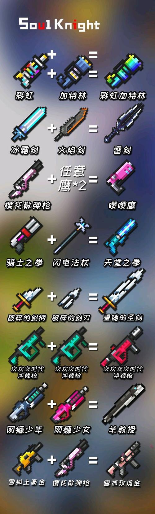 元气骑士圣剑合成图标