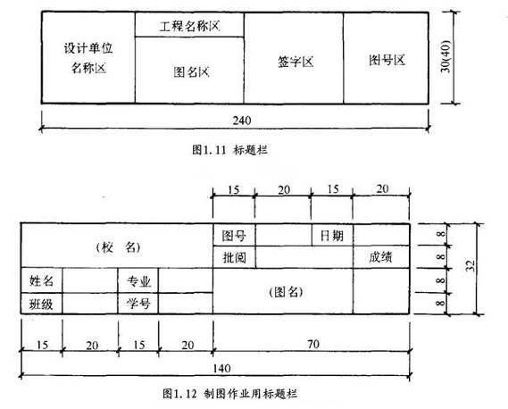 图纸右下角的标注叫啥截图
