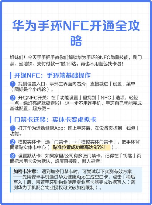 华为手环可以开门禁卡吗图标
