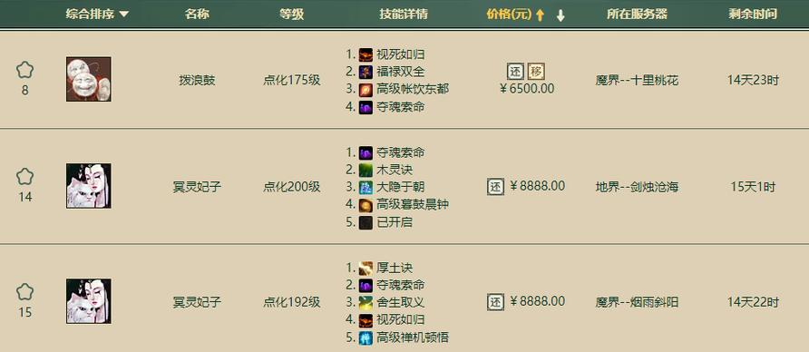 神洗一瓶能用多少次