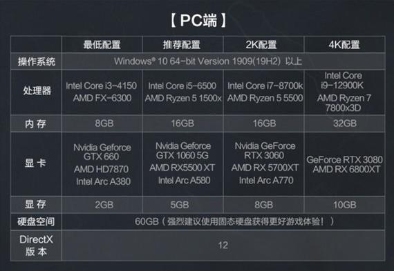 三角洲行动电脑配置要求