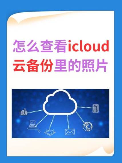 苹果icloud的照片怎么恢复到手机缩略图