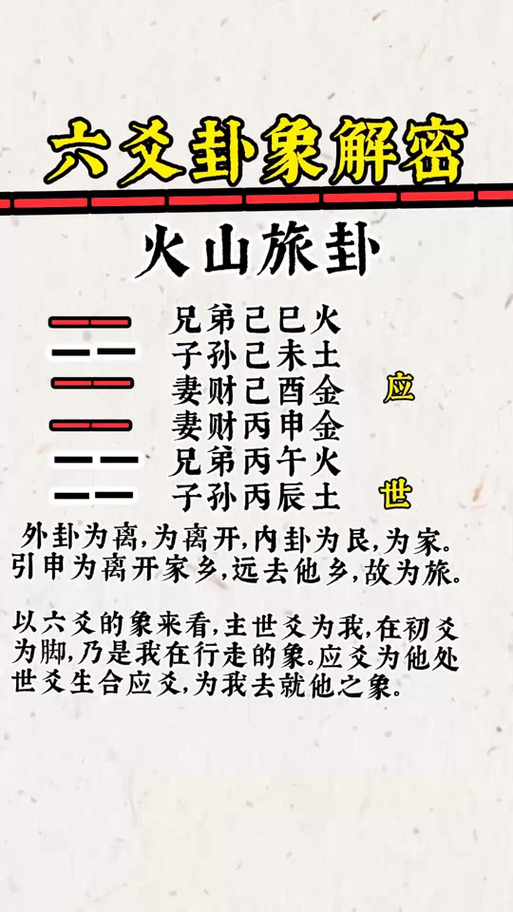 解卦网站