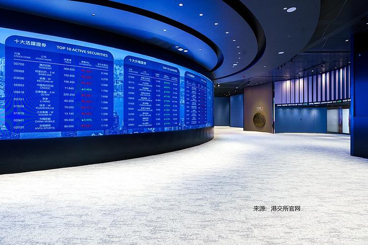 8特交易所怎么样图标