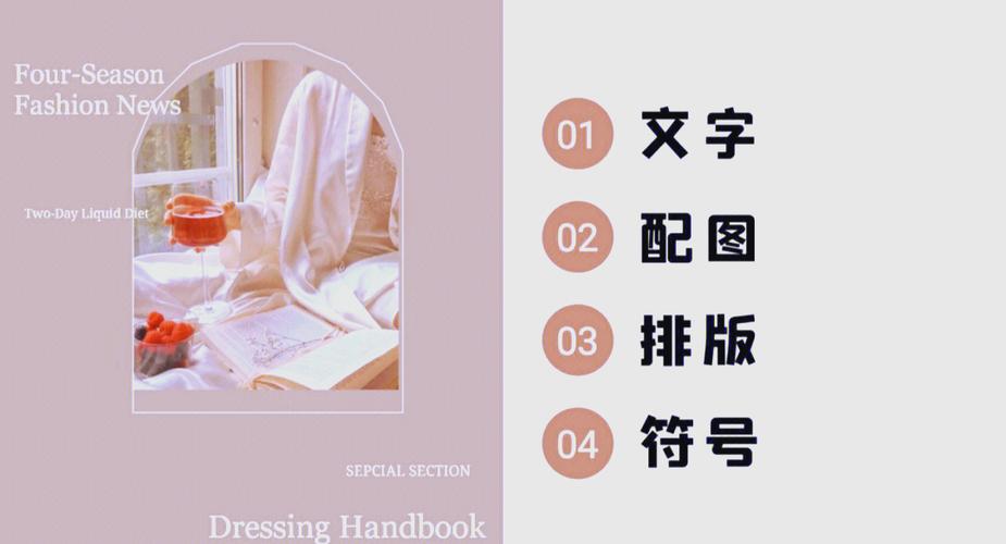 朋友圈四个图排版