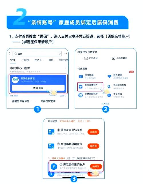 怎么解绑亲情网号码图标