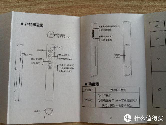 翻页笔的用法