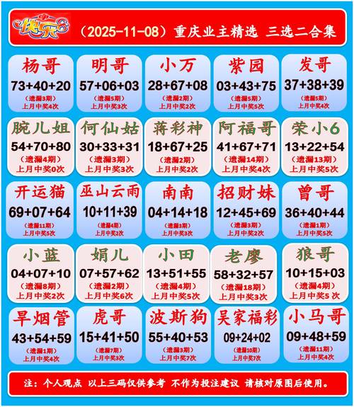 东方影库下载认证代码怎么弄