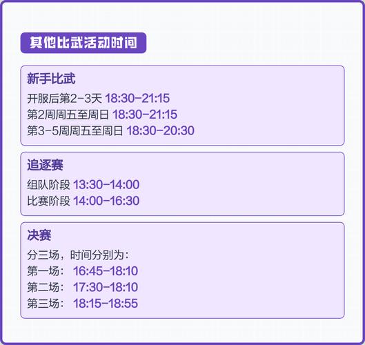 梦幻比武第一次入场时间是什么时候开始
