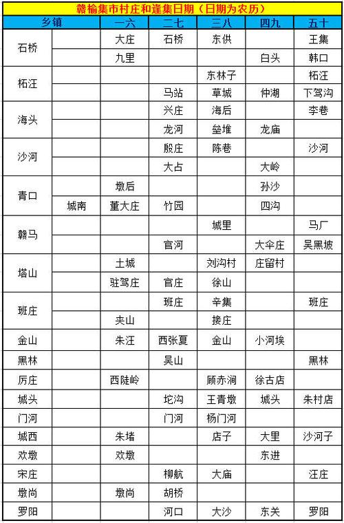 周边集市赶集时间表