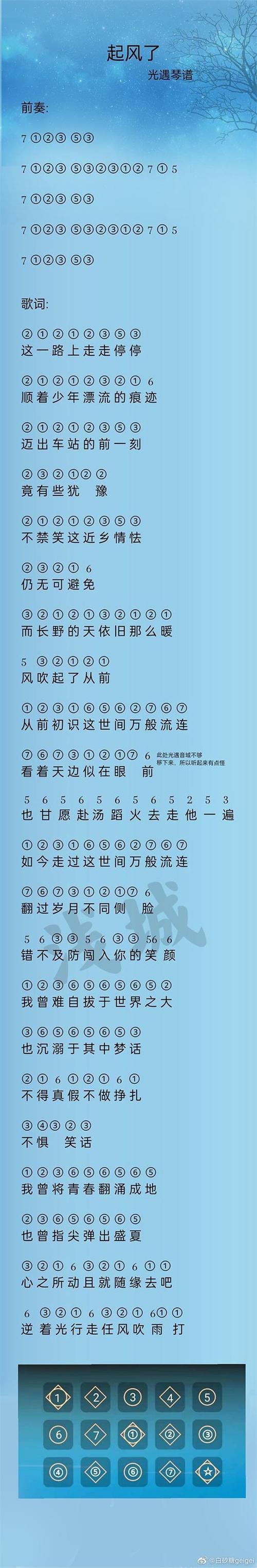第五人格歌曲简谱图标