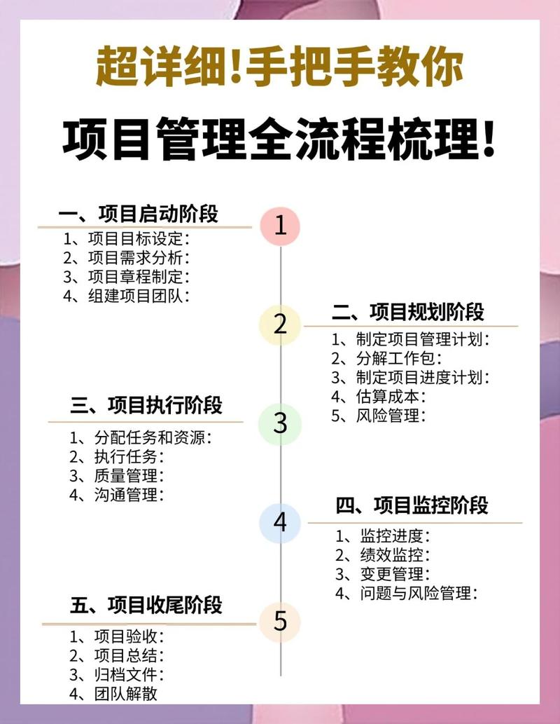 应用启动管理的相关规定截图