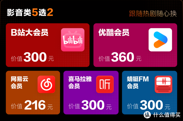 哔哩哔哩大会员优惠时间