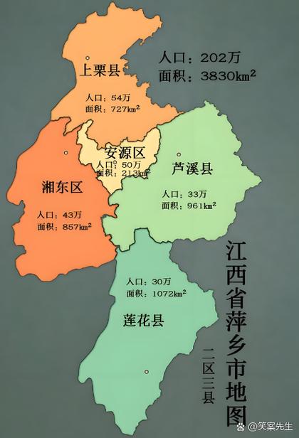 萍乡市地图全图高清版