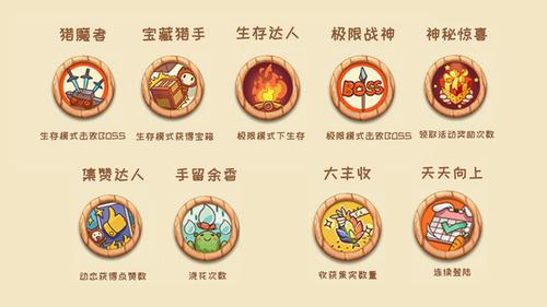 迷你世界徽章怎么刷