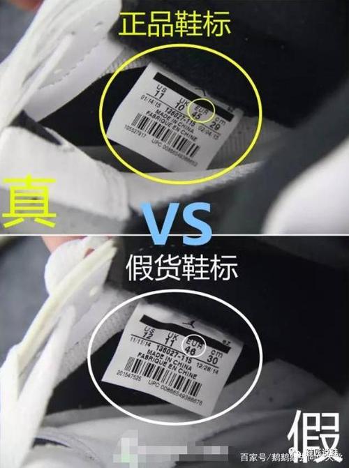 nike鞋盒真假图标