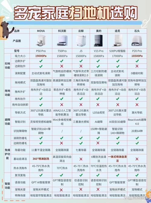 异况超量去哪刷最合适