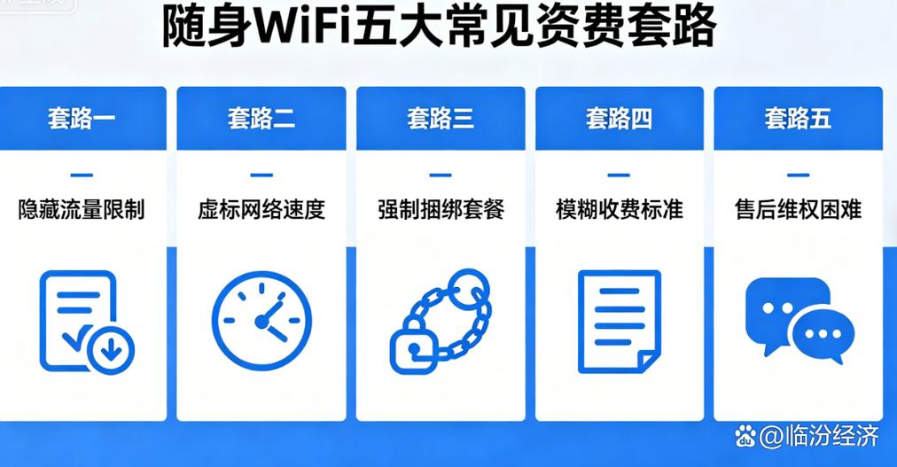 收费wifi什么意思截图