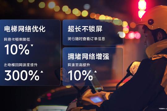 王者护眼什么时候取消