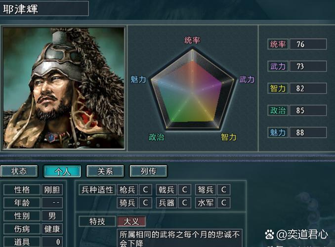 武将配置要求