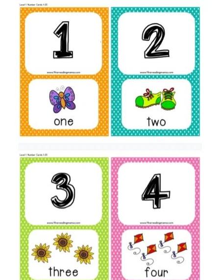 字母右上角的小数字缩略图