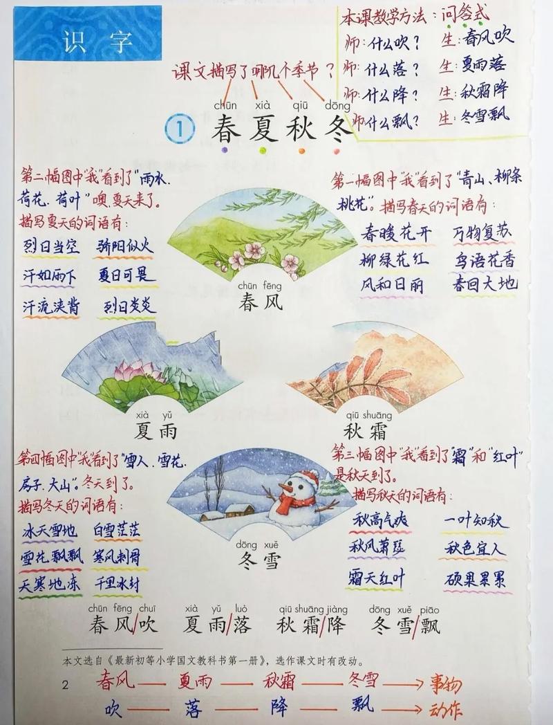 一年级下册语文第一课图标